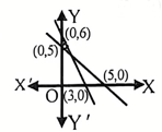 multy164b