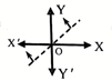 multy164c