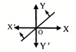 multy164d
