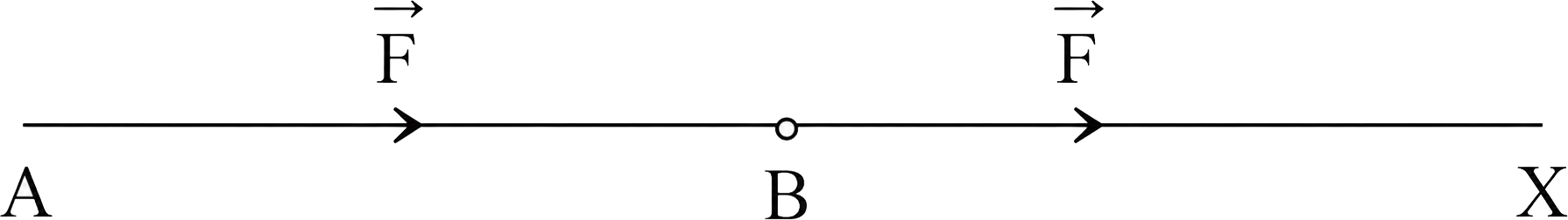 question