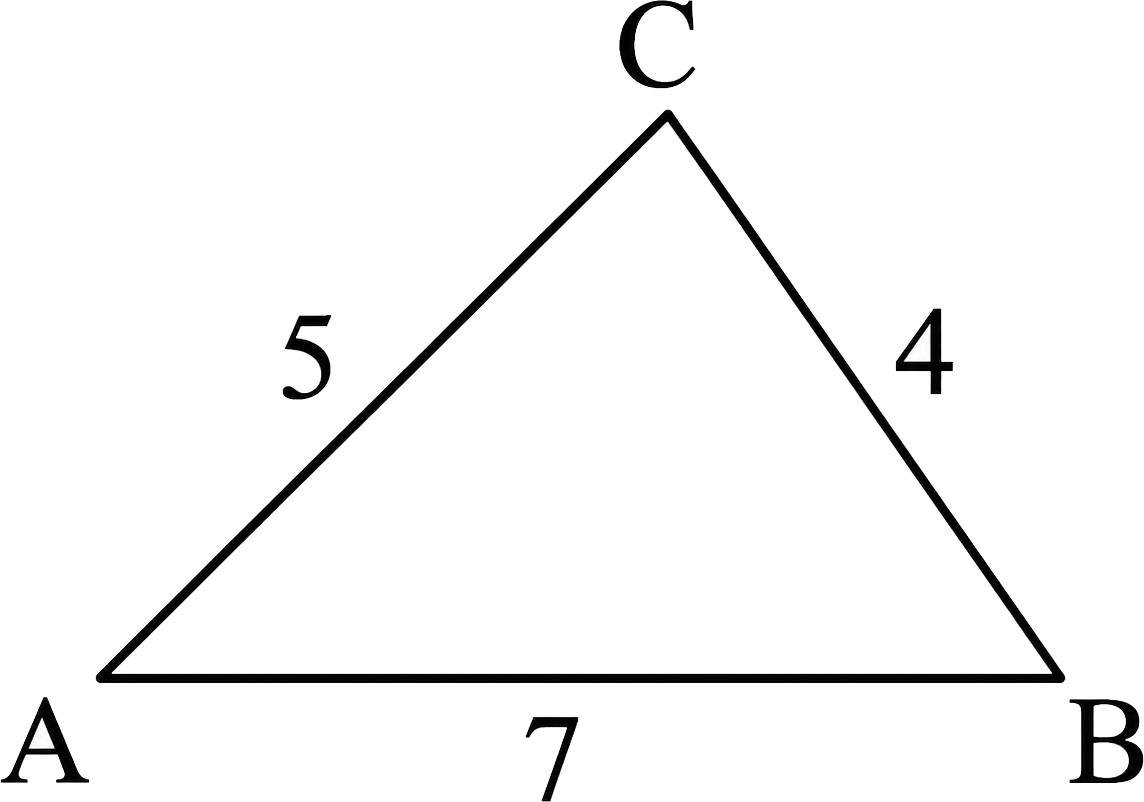 question