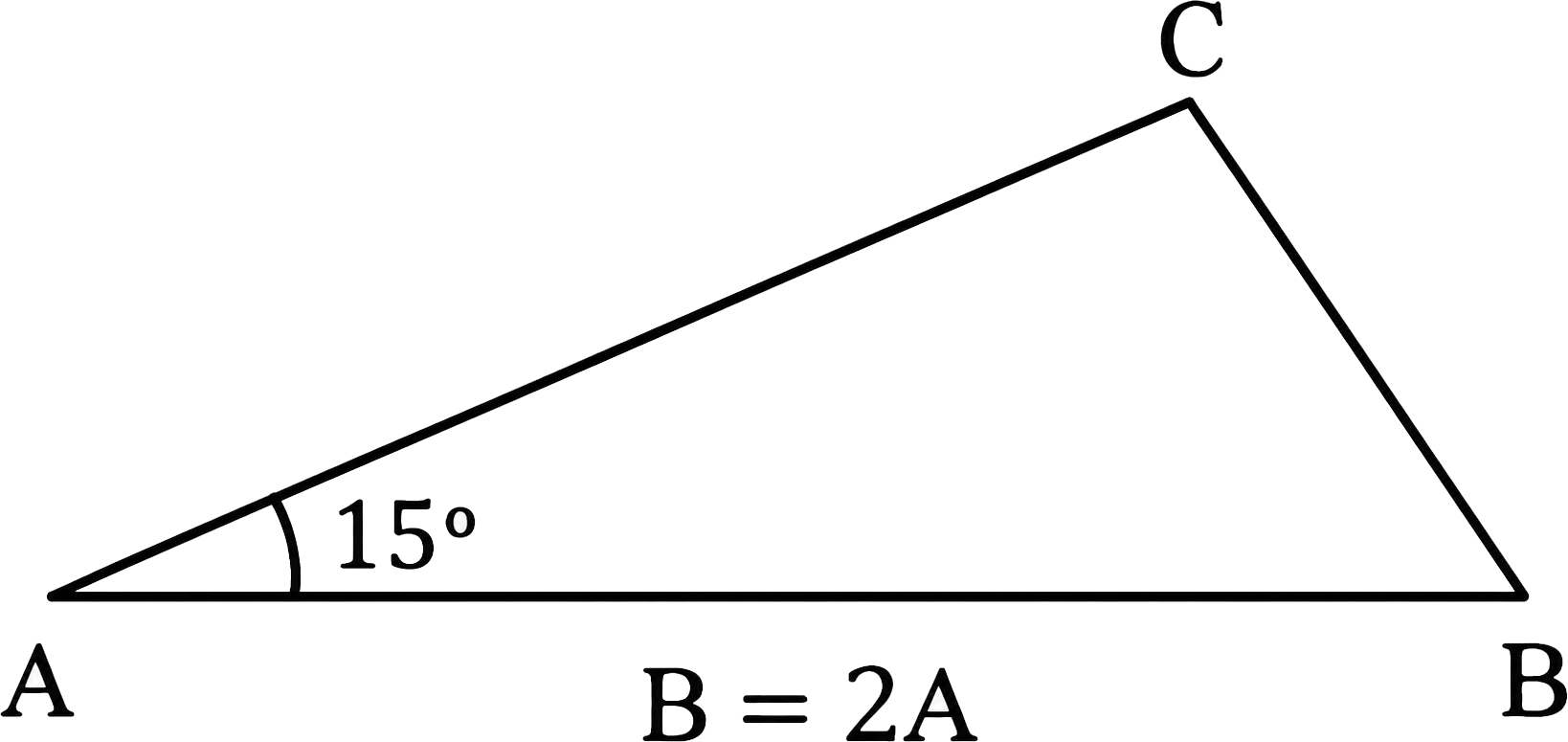 question